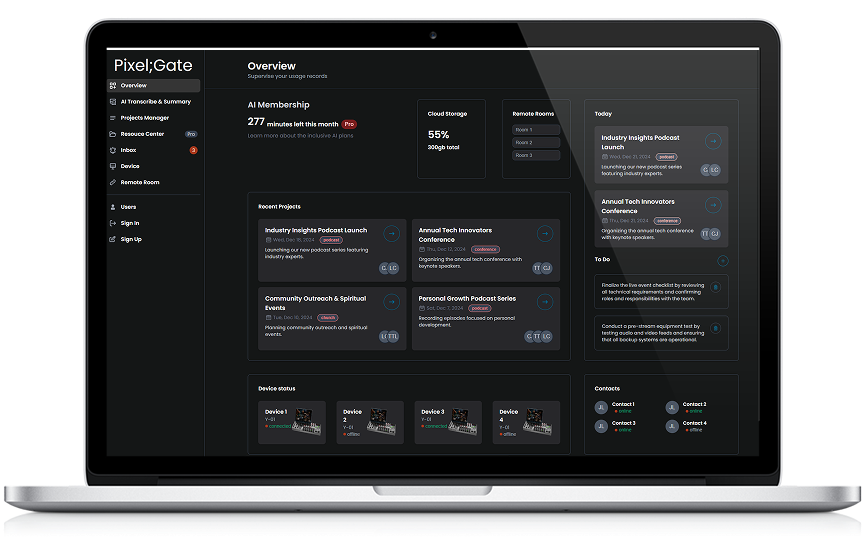 AI Cloud Collaboration